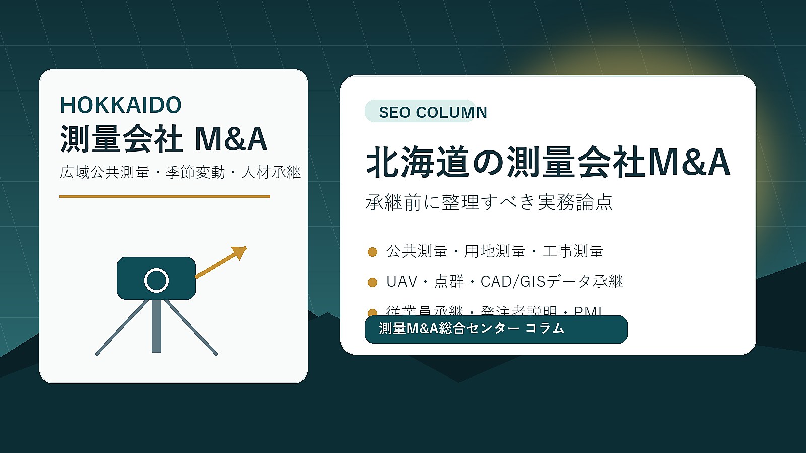 北海道 測量会社 M&Aを検討する経営者向けの広域公共測量と承継のイメージ